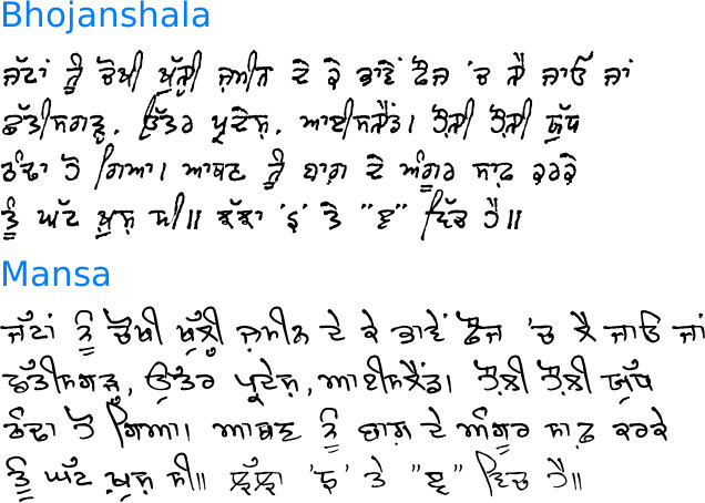 PG Bhojanshala font comparison