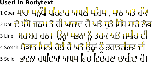 PG Thikriwala font layer use