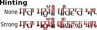 PG Thikriwala font hinting