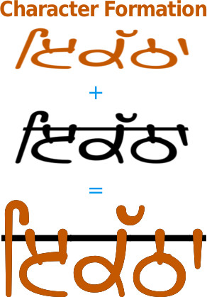 PG Dhobi Ghat 1 5 font layers