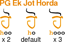 PG Ek Jot font Horda variants and how to get them