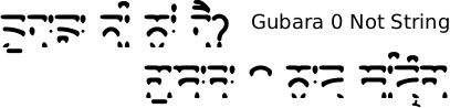 Gubara No Strings font Gurmukhi free download