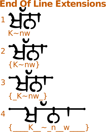 PG Dhobi Ghat 1 5 font with ends and extensions