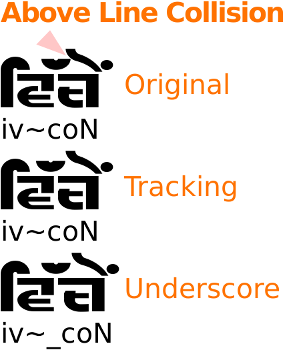 PG Dilli font Number production variants