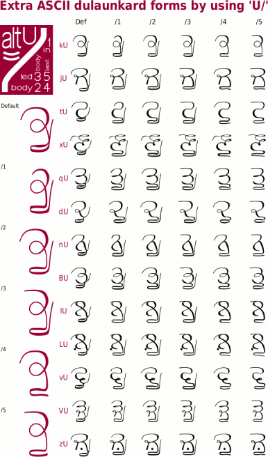 GHW Purani Primer, fancy, hand-written Gurmukhi font - free download