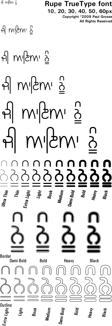 stylish gurmukhi font