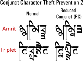 Unicode consonant theft prevention