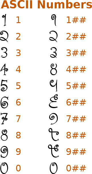 MFF Julaf font Gurmukhi free download