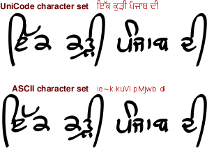 Ik kudi punjab di film graphics with GHW Dukandar font available default characters