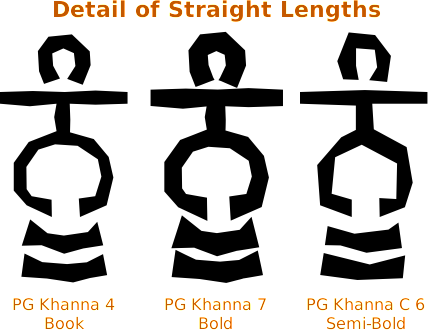 PG Khanna font Number production variants