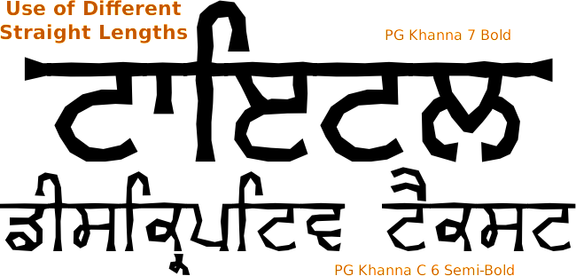 PG Khanna font Number production variants