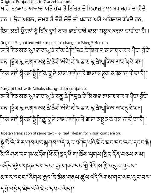 Download sg12 hindi font